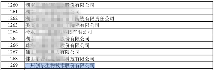 第二批專精特新“小巨人”企業公示名單_副本.png